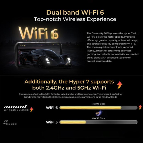  Téléphone robuste HOTWAV Hyper 7, 8 Go + 256 Go, 10 800 mAh, écran 6,6 pouces, Android 14, MediaTek Dimensity 7050 5G, réseau : 5G, OTG, NFC (jaune) SH256Y1179-025
